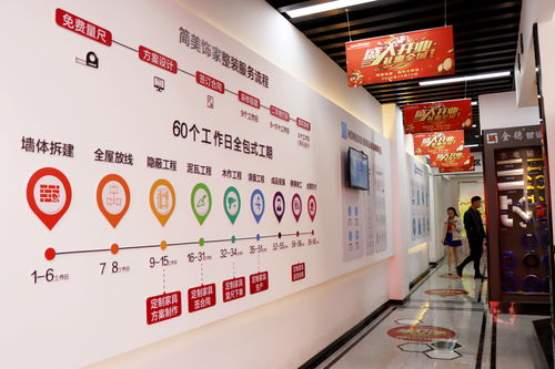 光山简美饰家盛大开业,尚品宅配集团hom koo整装云落户光山